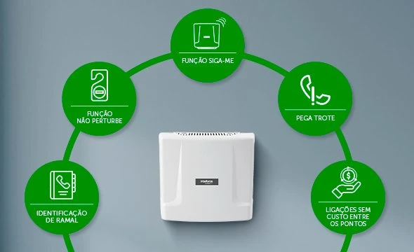 Instalação de interfone com camera em Lauro de Freitas