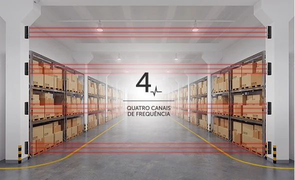 Segurança e monitoramento e alarme